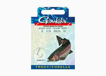Onderlijnen-Forel
