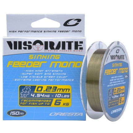 Cresta Visorate Feeder Mono