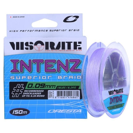 Cresta Visorate Intenz Superior Braid