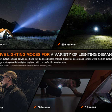 Fenix E28R V2.0 (1700 lumen)