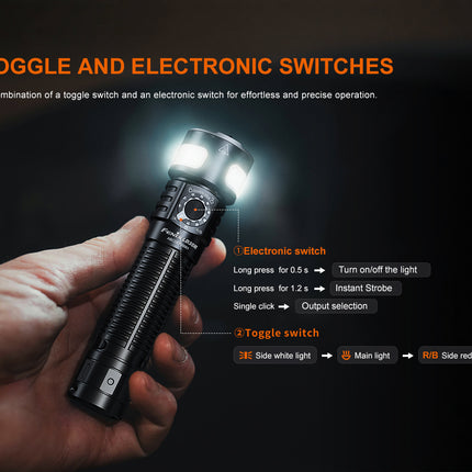 Fenix LD35R (1800 lumens)