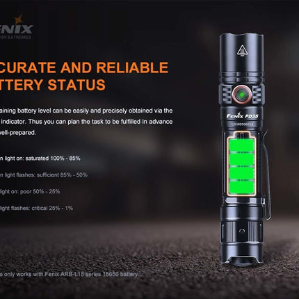 Fenix PD35 V3.0 (1700 lumen)