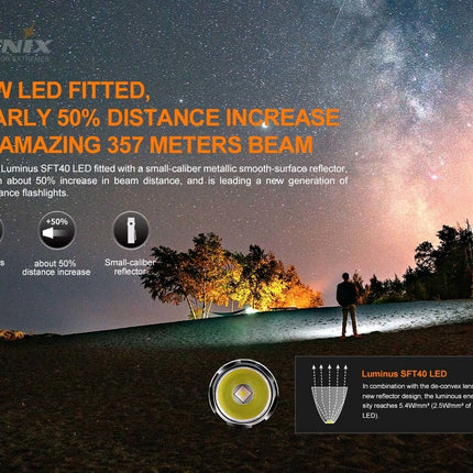 Fenix PD35 V3.0 (1700 lumen)
