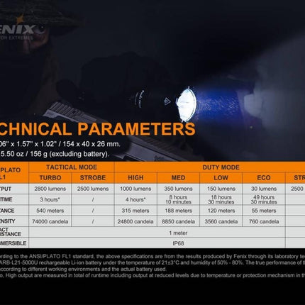Fenix TK22 TAC (2800 lumen)