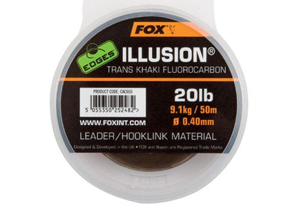 Fox Edges Illusion
