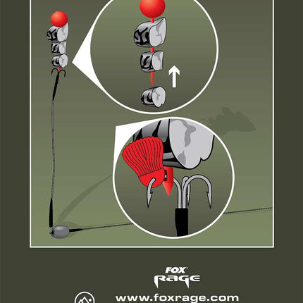 Fox Rage Predator Deadbait Kebab Kit