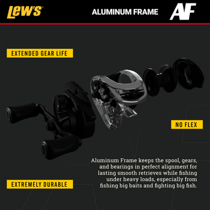 Lew's Super Duty LFS 8.3:1 Left Hand Baitcast Reel