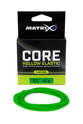 Matrix Core Elastic