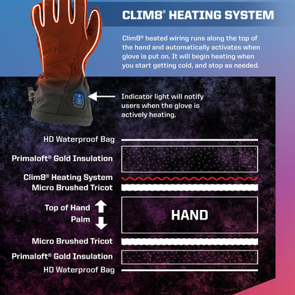 Mechanix Wear Cold Work Heated - Black