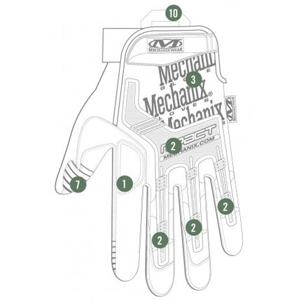 Mechanix Wear M-Pact - Ranger Green