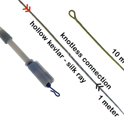 PB Products R2G Kevlar/SR Inline Knotless Leader 10m Silt + 1m 1pcs Weed