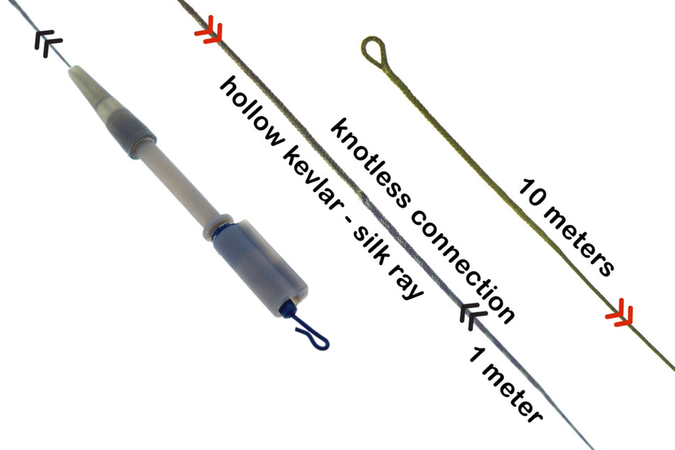 PB Products R2G Kevlar/SR Inline Knotless Leader 10m Silt + 1m 1pcs Weed