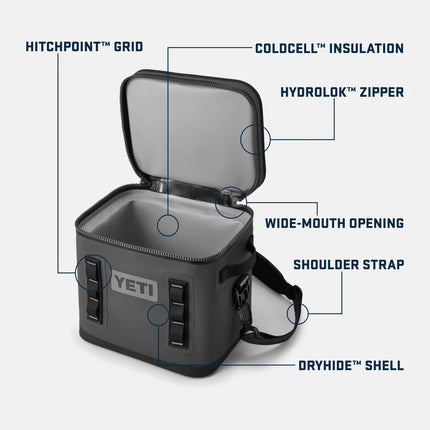 Yeti Hopper Flip 12 - Charcoal