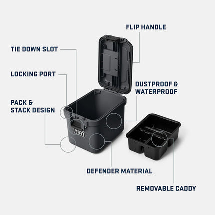 Yeti Loadout GoBox 15 - Charcoal