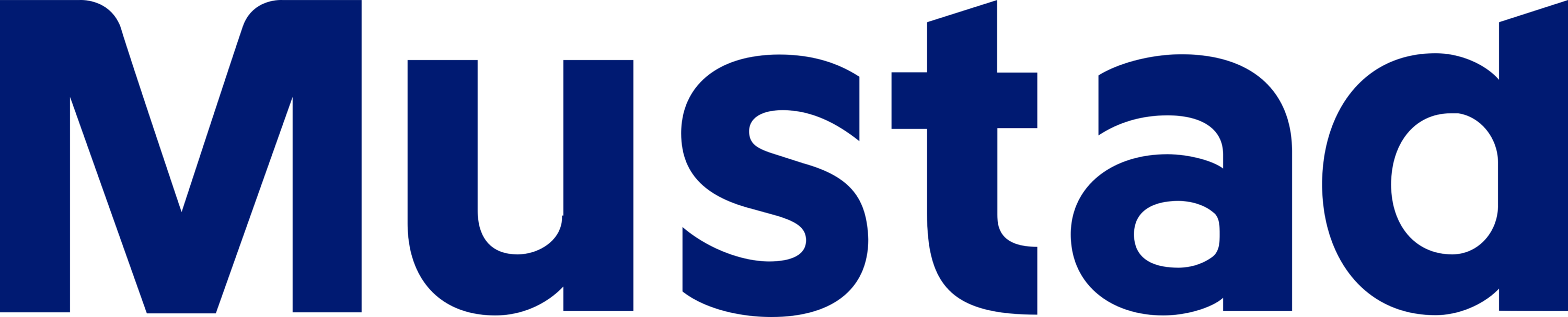 Mustad logo